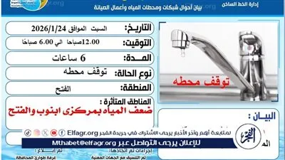 مياه أسيوط تعلن ضعف مؤقت فى المياه بمركزي أبنوب والفتح