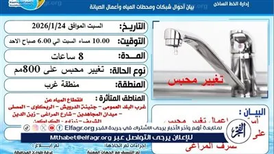 انقطاع المياه عن بعض مناطق حى غرب أسيوط لمدة 8 ساعات 