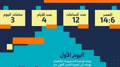 جامعة بنها تنظم ورشًا فنية متخصصة للأطفال خلال إجازة منتصف العام