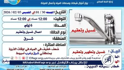 ضعف المياه بالأدوار العليا بشرق وغرب أسيوط لمدة 6 أيام 