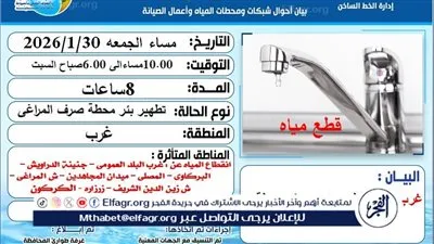 انقطاع المياه عن بعض شوارع غرب أسيوط لمدة 8 ساعات 