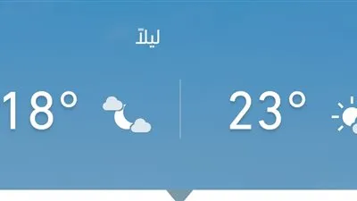 انعدام فرص سقوط أمطار.. تعرف على درجات الحرارة اليوم بمحافظة الإسكندرية 