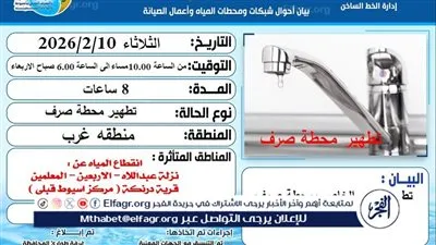 انقطاع المياه عن قرية درنكة ومناطق الأربعين والمعلمين ونزلة عبداللاه فى أسيوط 