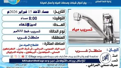 تعرف على المناطق التى بها انقطاع للمياه بغرب أسيوط مساء اليوم 