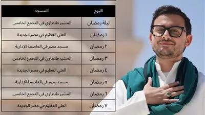 وعكة صحية مفاجئة تُبعد المنشد مصطفي عاطف عن صلاة التراويح خلال الأيام الأولى في رمضان 