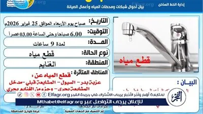 انقطاع المياه ببعض مناطق مركز الغنايم فى أسيوط غدا 