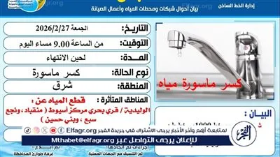 انقطاع المياه عن منطقة الوليدية بحى شرق وقرى بحري مركز أسيوط 