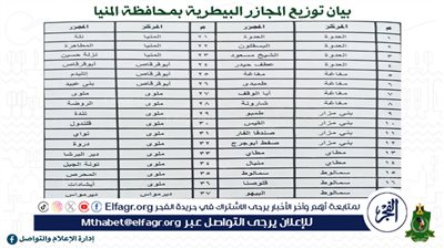محافظة المنيا تعلن تشغيل المجازر مجانا خلال عيد الأضحى
