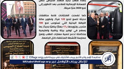 افتتاح منشآت رياضية جديدة بكلية علوم الرياضة بجامعة أسيوط 